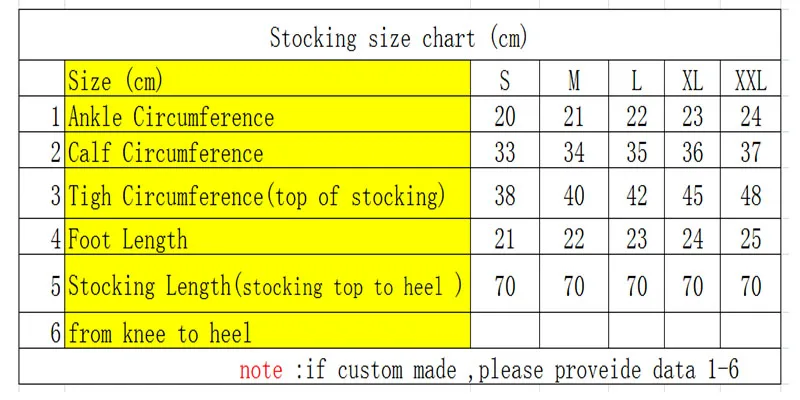 Latex Gummi Rubber Stockings S – обзор и цена Women'S Accessories Canada